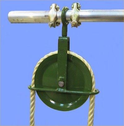 Afix Group gin wheel