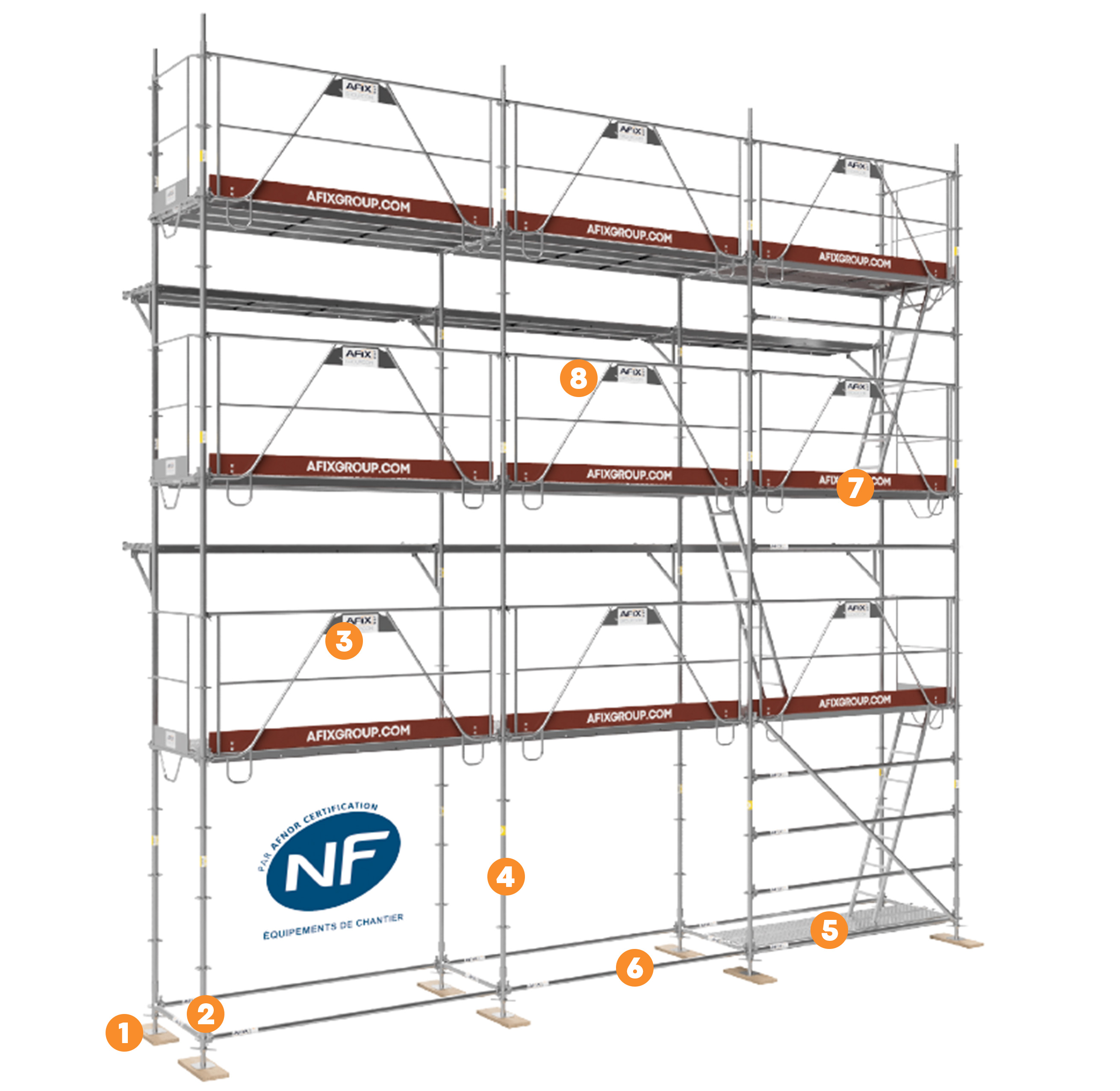 Afixfast X37 basic scaffold setup 3X4