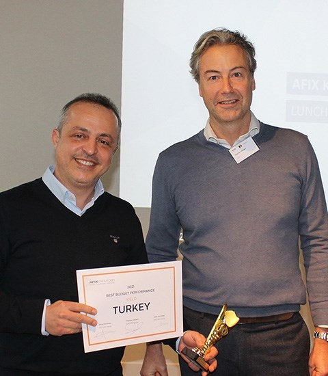 Afix Group kick off 2022